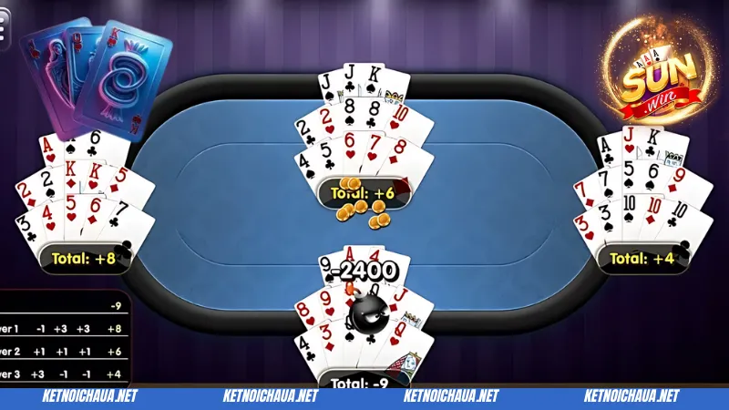   Quy trình đăng ký và đăng nhập vào game mậu binh Sunwin 